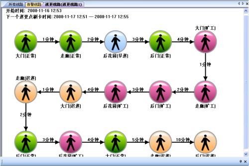 秦皇岛巡更系统五号