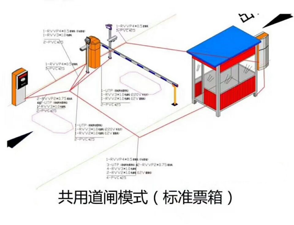 秦皇岛单通道模式停车系统