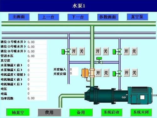 秦皇岛水泵自动控制系统八号