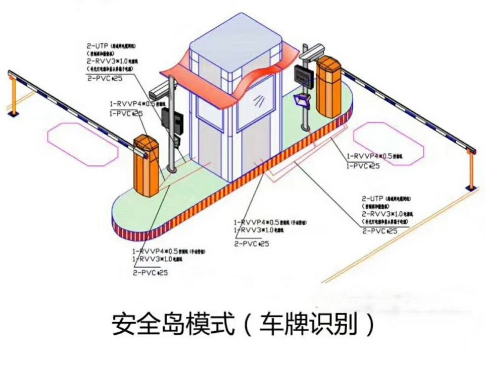 秦皇岛双通道带岗亭车牌识别