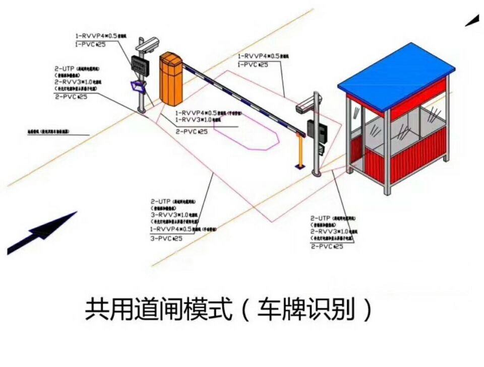 秦皇岛单通道车牌识别系统施工